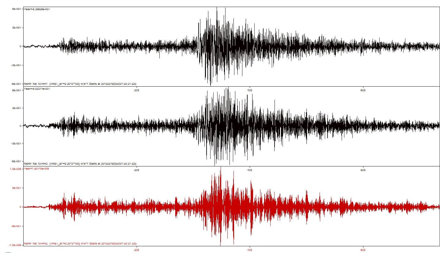 Após terremoto de magnitude 6,4 na Indonésia, alerta de tsunami é retirado