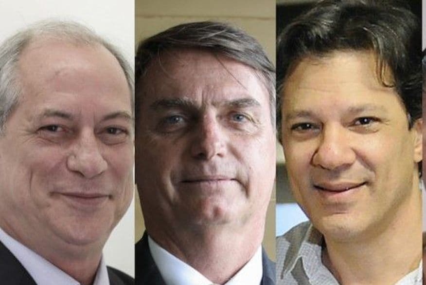 Datafolha: Bolsonaro 35%; Haddad 22% e Ciro 11%