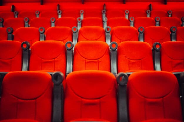 Pela primeira vez, cinemas brasileiros registram bilheteria zero no fim de semana