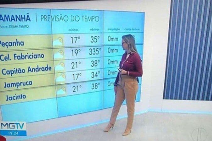 Calor no Leste de Minas eleva temperatura de Coronel Fabriciano a 335 ºC