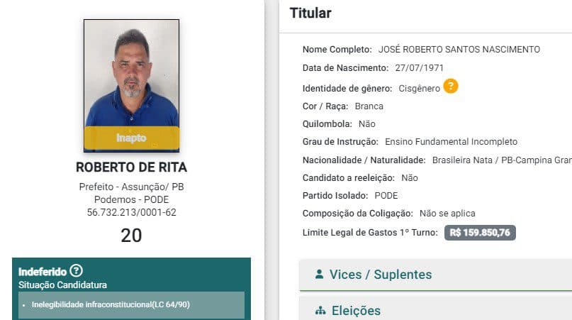 Justiça nega registro de candidato a prefeito condenado por estelionato