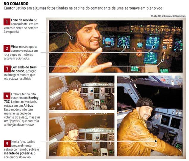 TAM demite piloto que deixou Latino entrar na cabine durante voo
