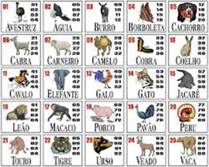 Justiça condena Lotep e Estado da PB e pede ação da PF para proibir jogo do bicho