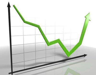 Custo de Vida em João Pessoa fecha 2016 com aumento 15,35%