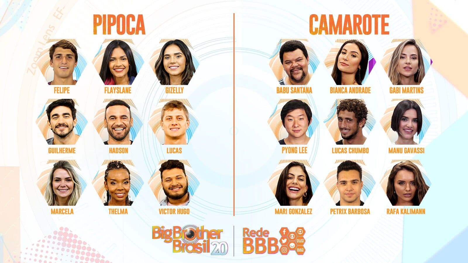 Saiba o que os 18 brothers esperam do 'BBB 20'
