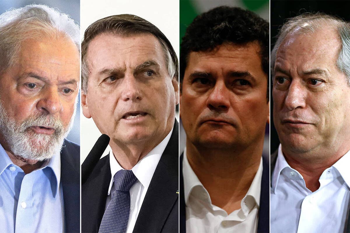 Datafolha: Lula tem 48%, seguido de Bolsonaro (22%), Moro (9%) e Ciro (7%)