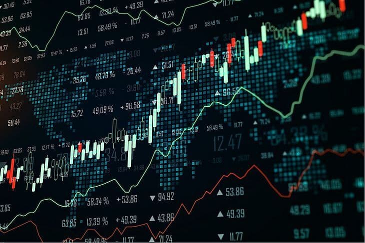 Bolsa avança para maior sequência de altas semanais desde 2020