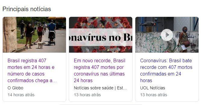 LEIA: Coronavírus e a mentira das 407 mortes do dia 23 de abril no Brasil