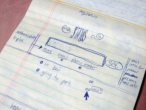 Fundador do Twitter revela esboço da 1ª interface da rede social Fundador do Twitter revela esboço da 1ª interface da rede social