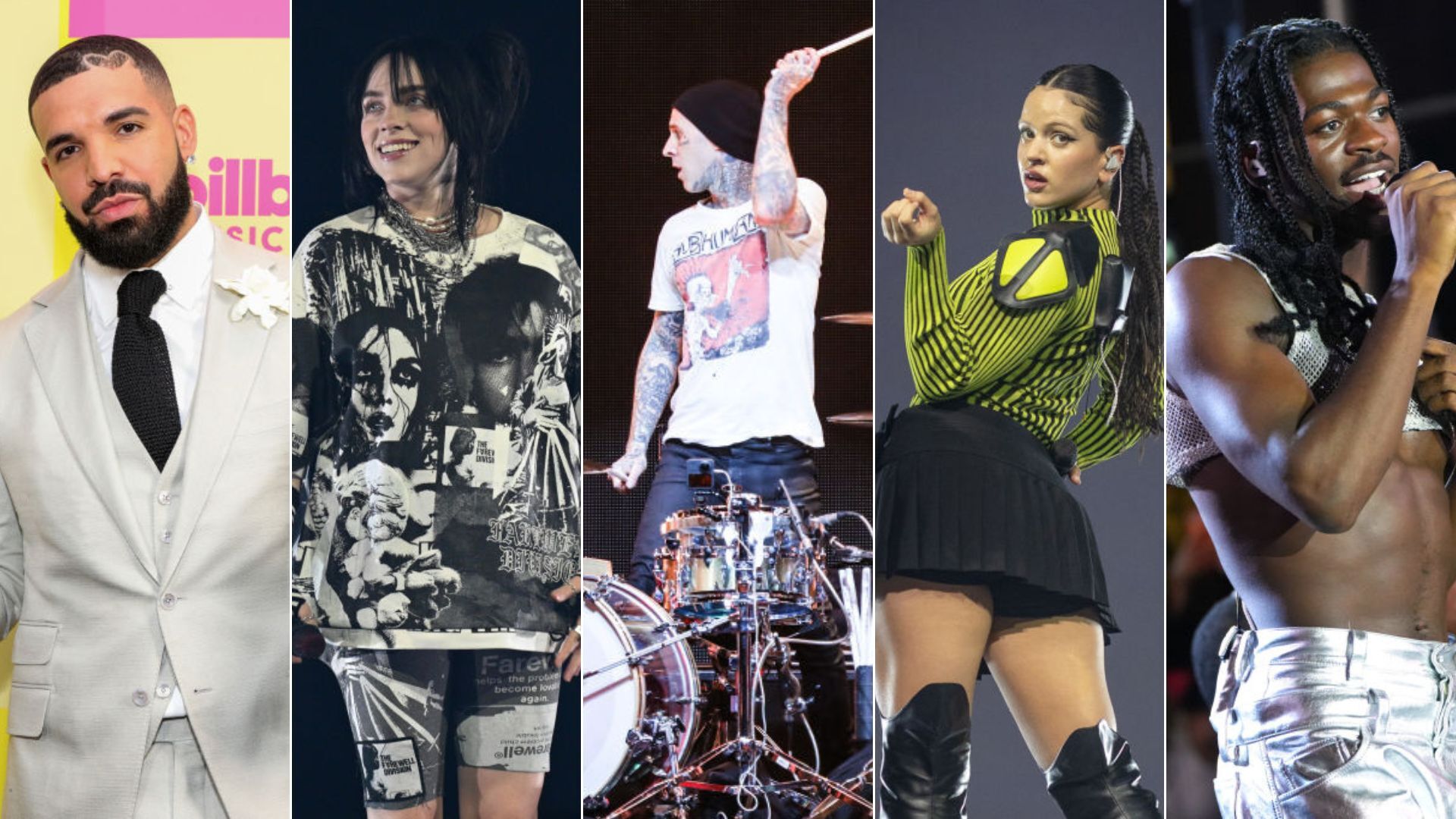 Lollapalooza Brasil anuncia line-up com Blink 182, Drake, Billie Eilish e Rosalía