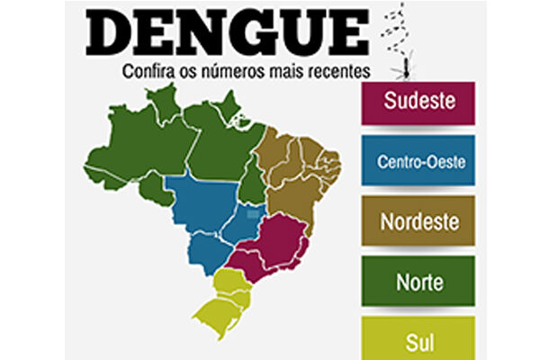 Mais de 120 cidades correm risco de sofrer com epidemia de dengue Mais de 120 cidades correm risco de sofrer com epidemia de dengue