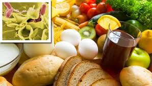 Veja cuidados que devemos ter para que a comida não traga riscos à saúde Veja cuidados que devemos ter para que a comida não traga riscos à saúde