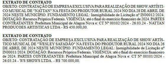 Alagoa Nova amplia gastos com cachês e torra mais de R$ 2,1 milhões com shows da Festa do Produtor Rural