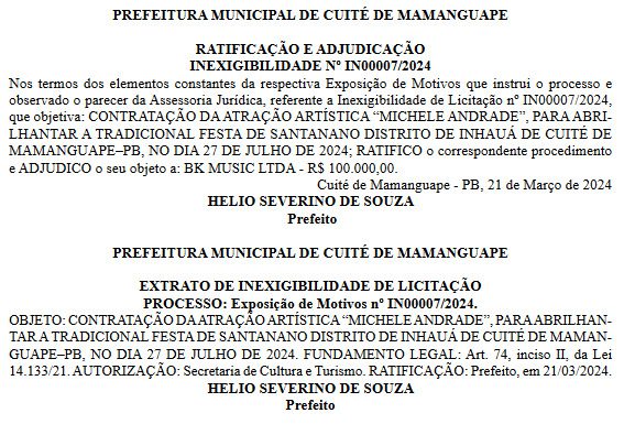 Prefeitura de Cuité de Mamanguape 'amplia' gastos e contrata mais de R$ 700 mil em shows